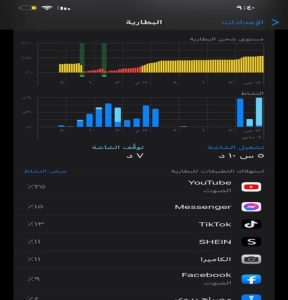 كيف اجعل الايفون لا يصرف شحن؟