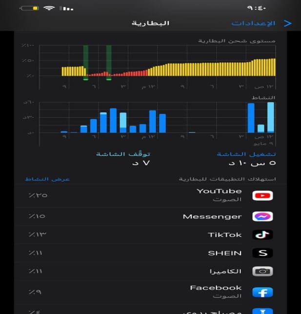 حل مشكلة انخفاض البطارية بسرعة للايفون