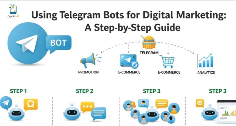 استخدام بوتات تليجرام للتسويق الإلكتروني
