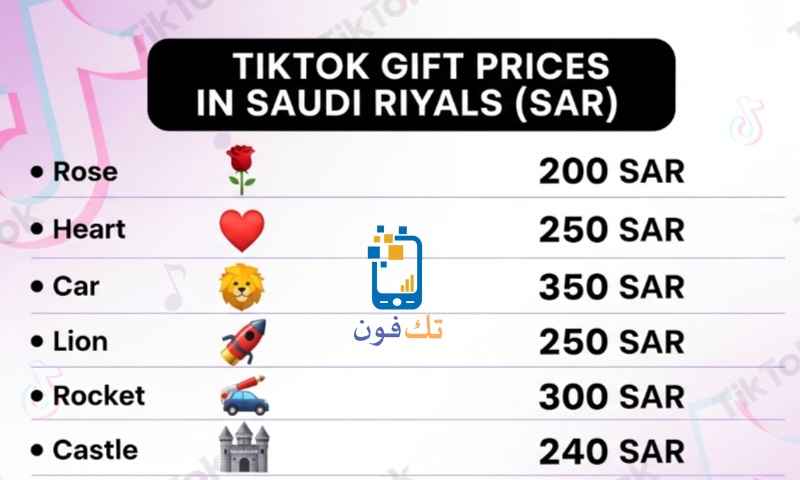 أسعار هدايا التيك توك بالريال السعودي 2026